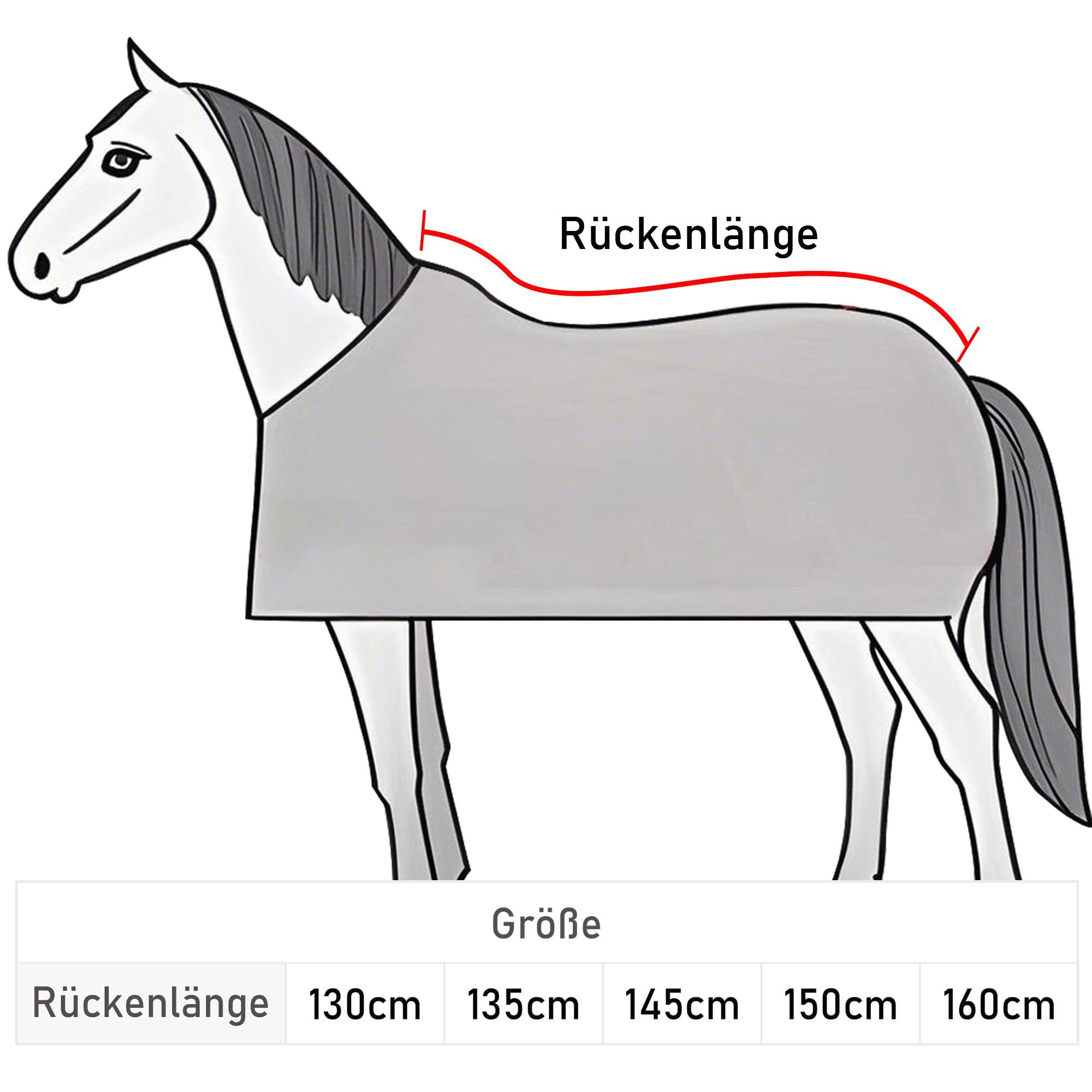 Regendecke Pferd Reißfest – Wasserdicht, Atmungsaktiv & Ohne Füllung (0g), Leichte & Komfortable Pferdedecke