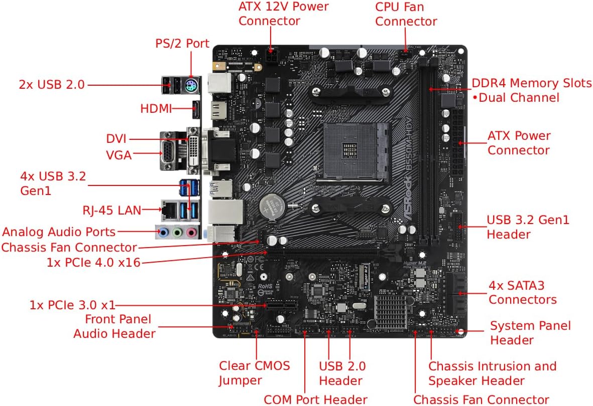 ASRock B550M-HDV Socket AM4 Micro-ATX Motherboard, Supports AMD Ryzen 5000/4000/3000 Series Processors, DDR4 4733+(OC), PCIe 4.0, Gigabit LAN