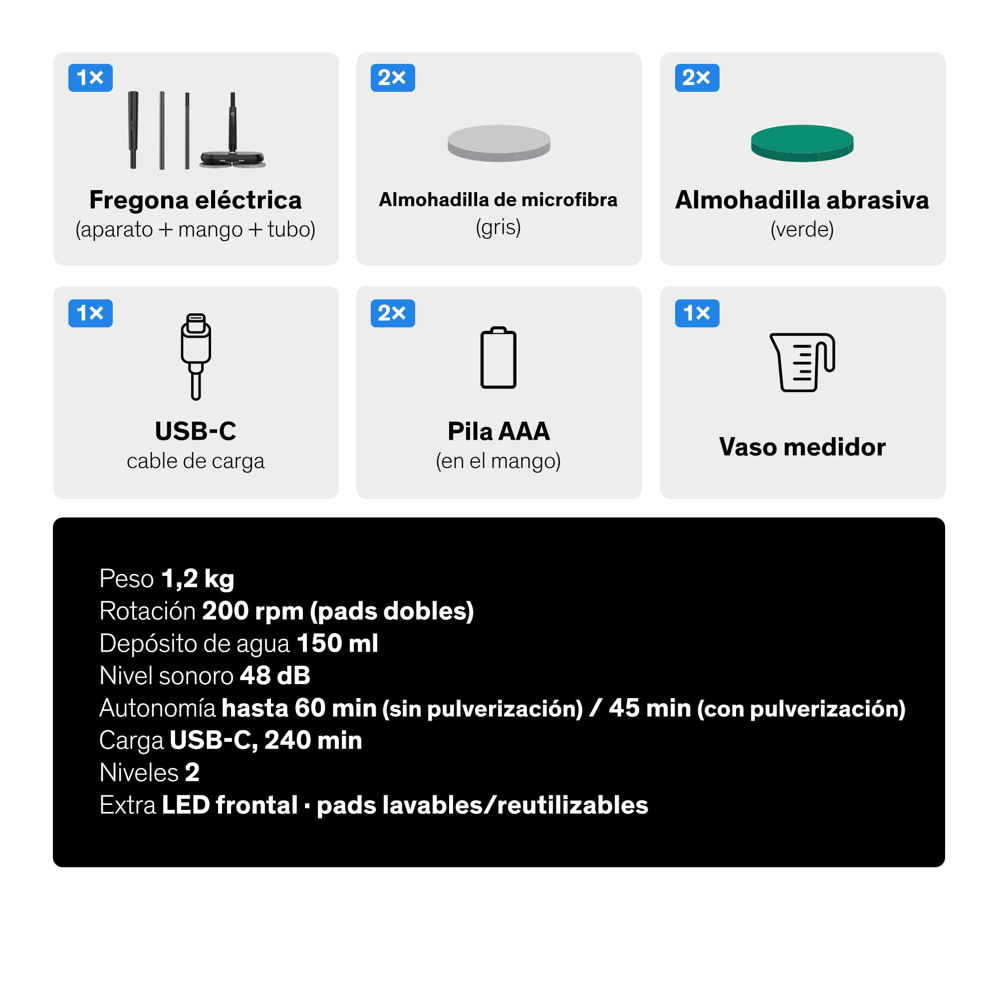 Sinji Mopa Eléctrica Inalámbrica con Pulverizador, Friegasuelos a Batería