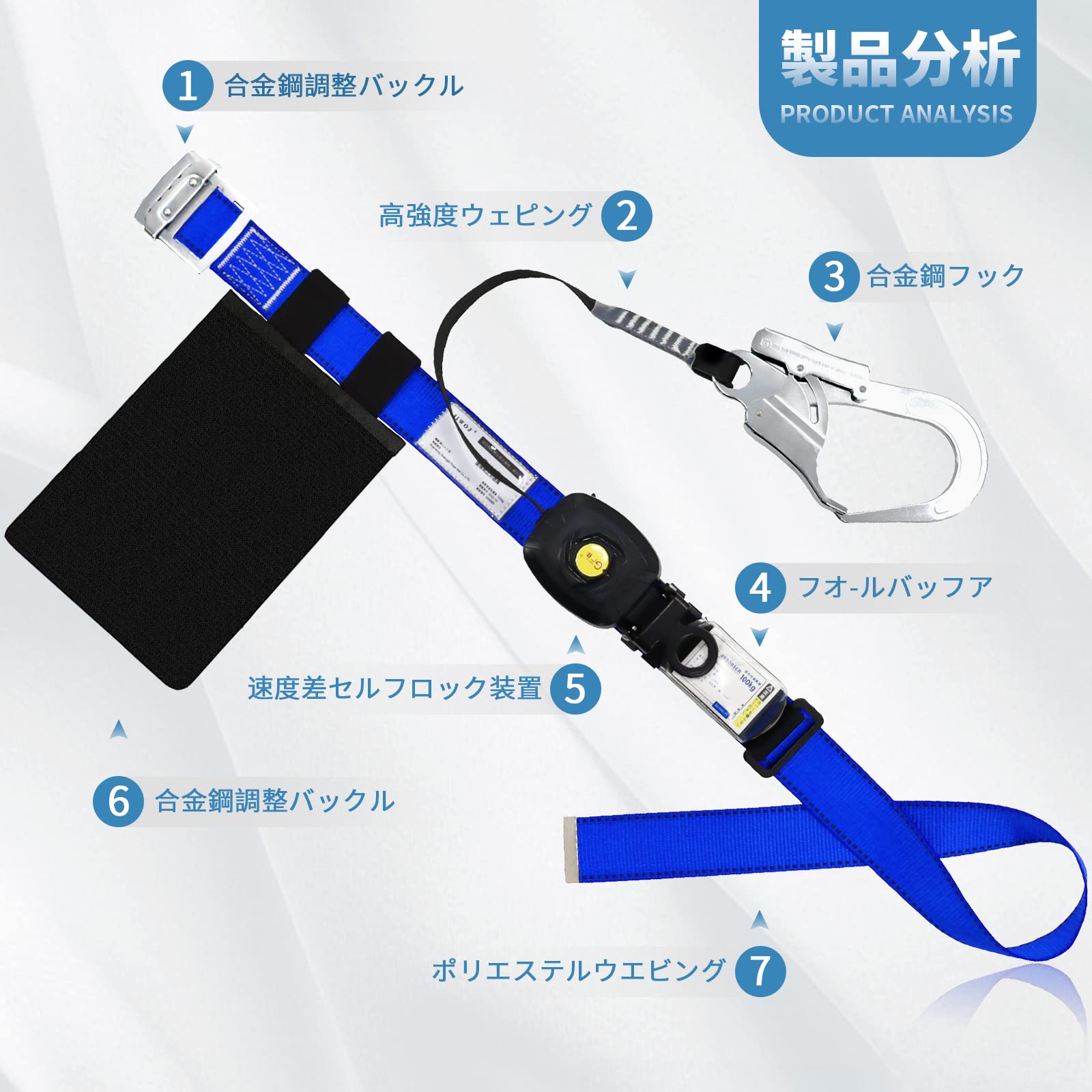 Amazon.co.jp: 新規格 胴ベルト型安全帯 墜落制止用器具 安全帯