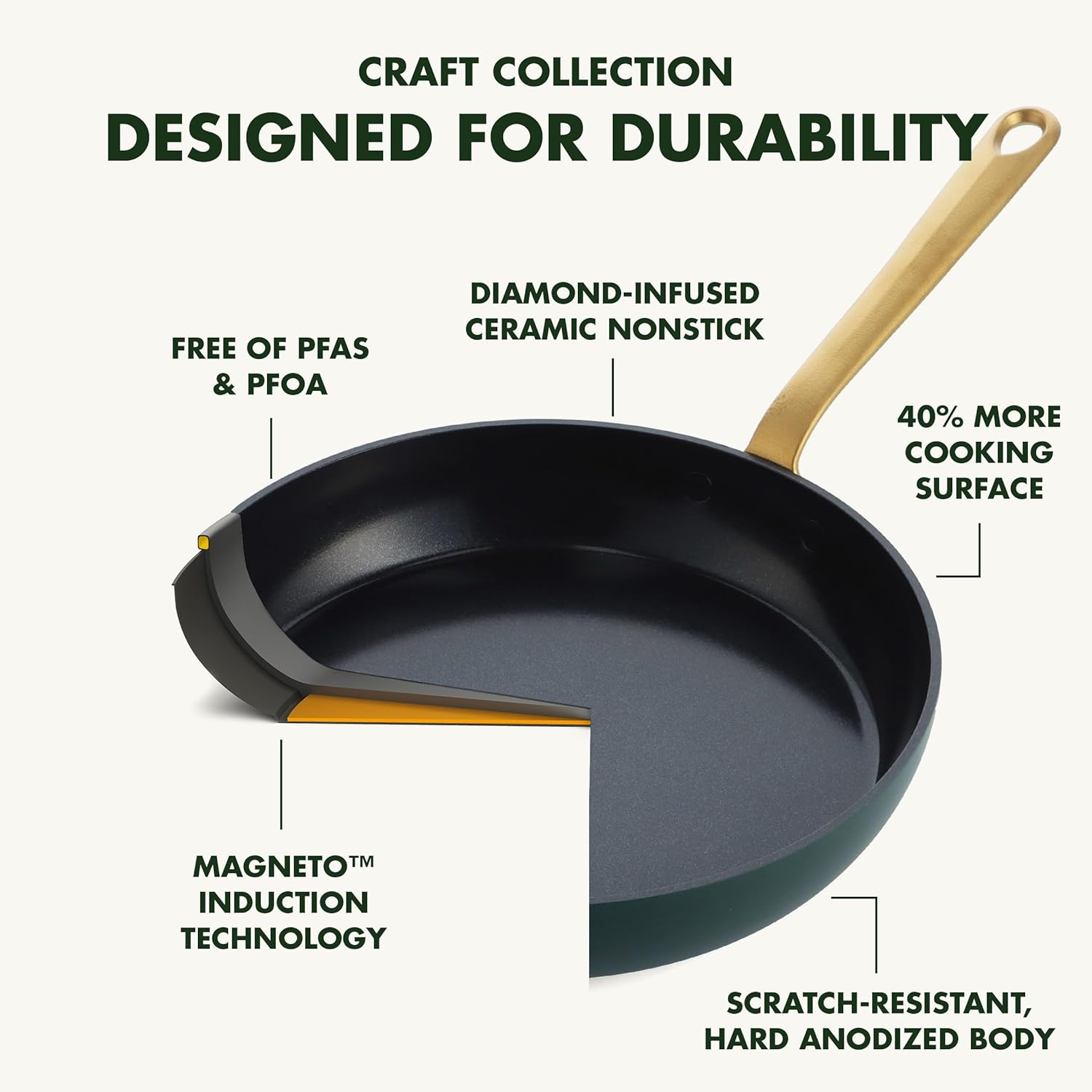 GreenPan Craft 3 Piece Frying Pan Set, 8" 9.5" & 11" Skillets, PFAS-Free Ceramic Nonstick, Induction Ready Cookware, Durable Hard Anodized, Dishwasher & Oven Safe, Gold Handles, Green