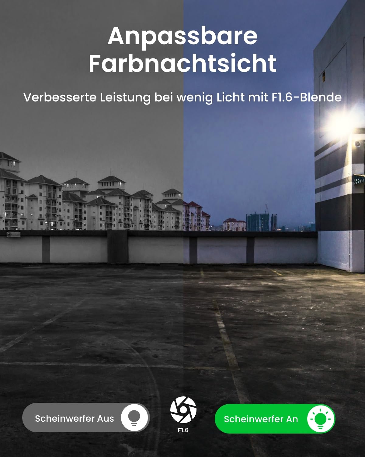 Reolink 4K Überwachungskamera Aussen, 125° Diagonalansicht, Farbnachtsicht, smarte Erkennung, Perimeterschutz, Objektentfernungserkennung, Erkennung von vergessenen Objekten, IP67 wetterfest, RP-PCB8M