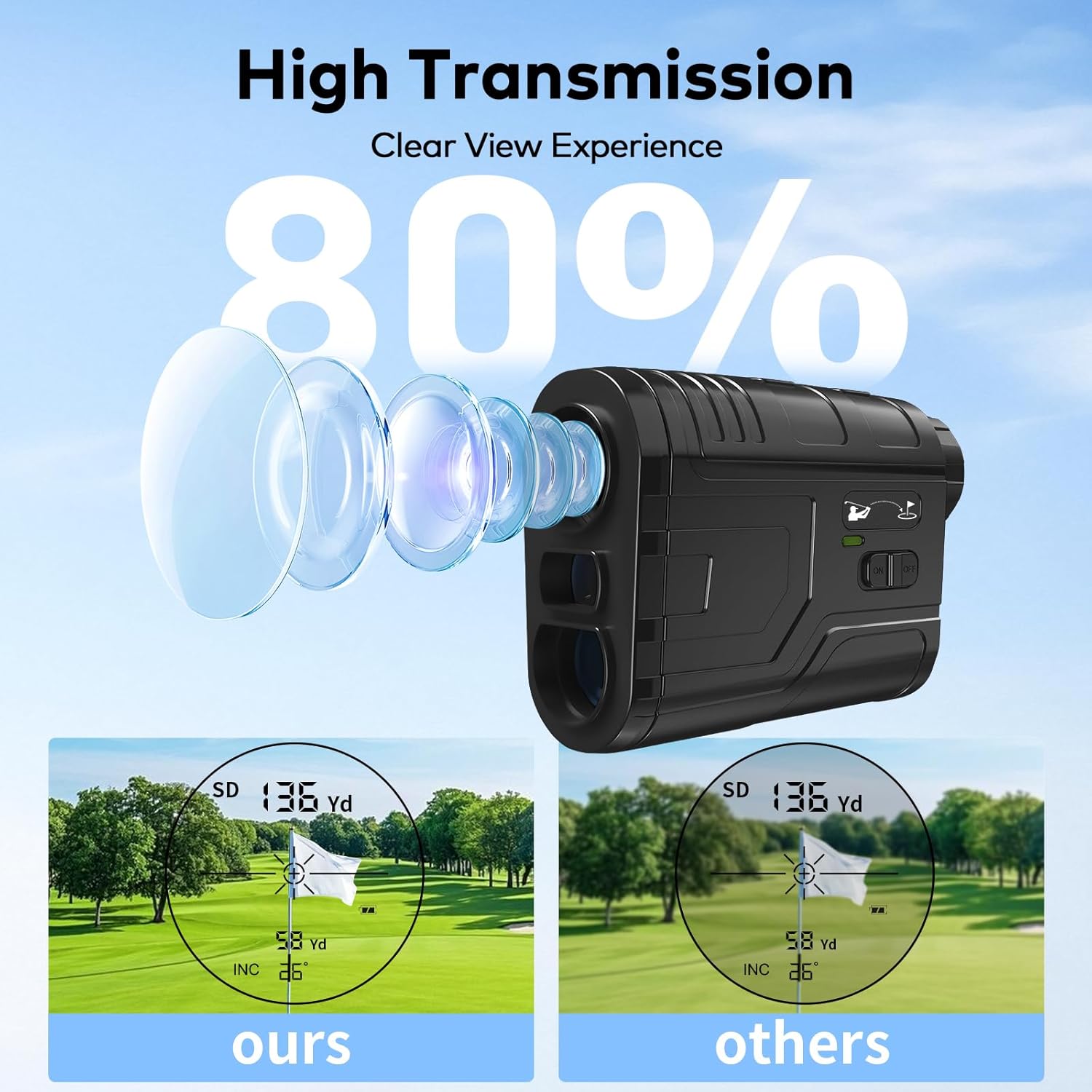 1200Yards Range Finder Golf with Slope, 7X Magnification Range Finder, Lightweight Portable Rechargeable Rangefinder, Flag Lock Vibration, Switch for Legal, Range Finders for Hunt/Golf Accessory - Image 6