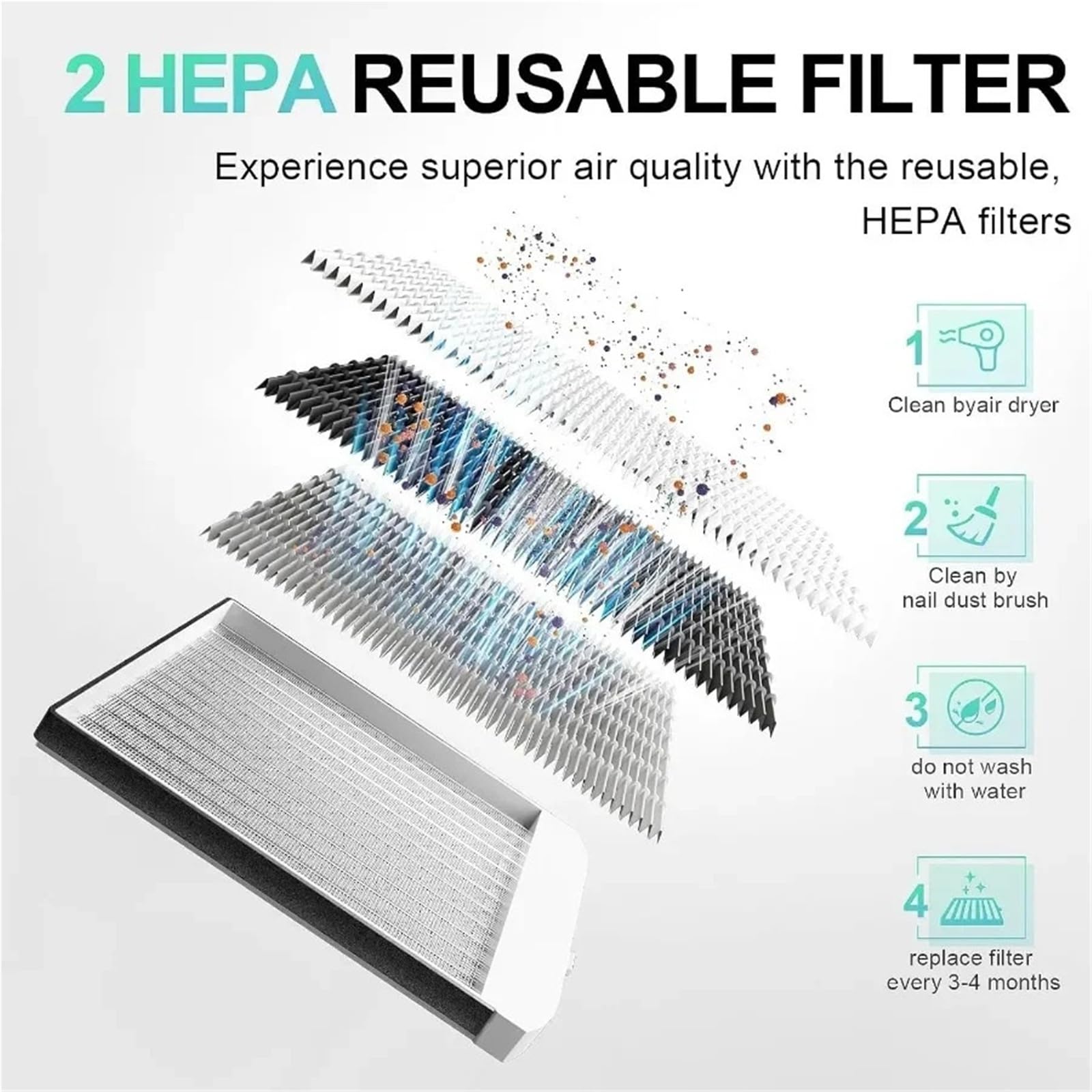 Raccoglitore di polvere per unghie, sistema di aspirazione professionale per unghie in acrilico, con 2 filtri riutilizzabili, efficiente collettore di polvere per unghie per salone e uso domestico