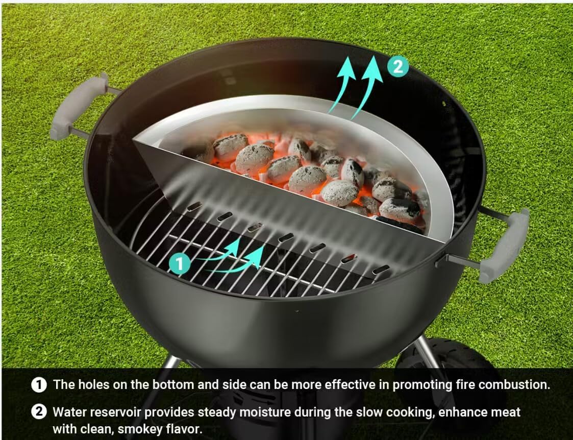 Onlyfire Smokereinsatz Kohle-Brennstoff Halter für Weber 57cm Kugelgrills, Edelstahl Kohlekorb mit Wasserreservoir