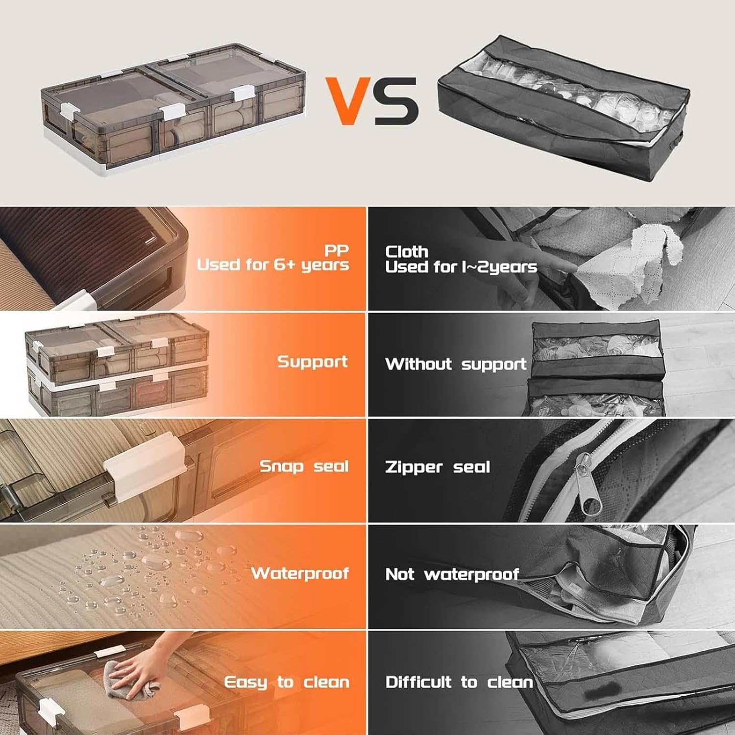 Rolling Under Bed Storage Plastic Foldable, Underbed Storage Bins 17.4Gal Shoe Storage Under Bed for Clothes, Shoes, And Duvets