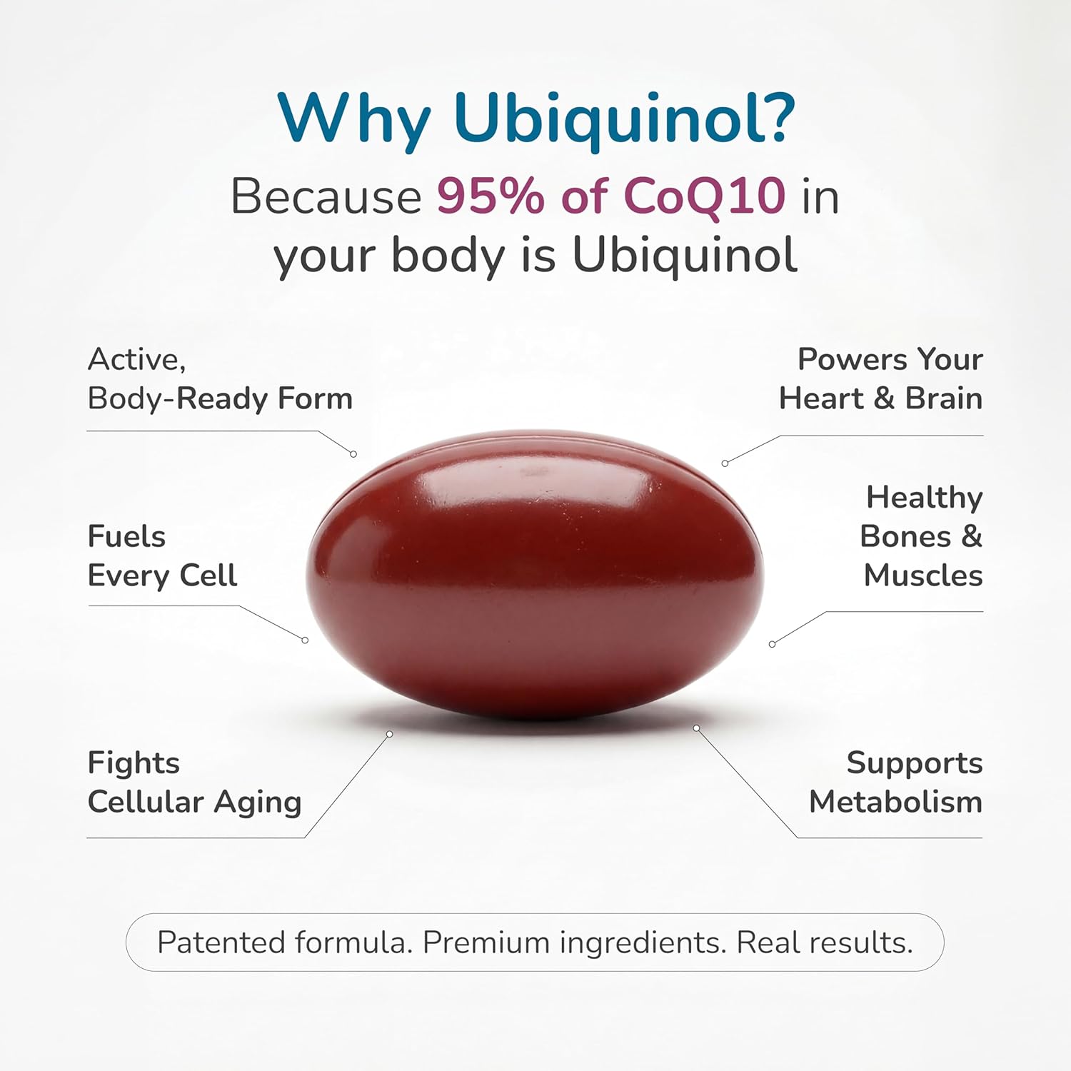 WELLNESS EXTRACT BioQuinol Ubiquinol (CoQ10) with Geranylgeraniol – Master Antioxidant for Heart Health, Cellular Energy 150mg 60 Softgels