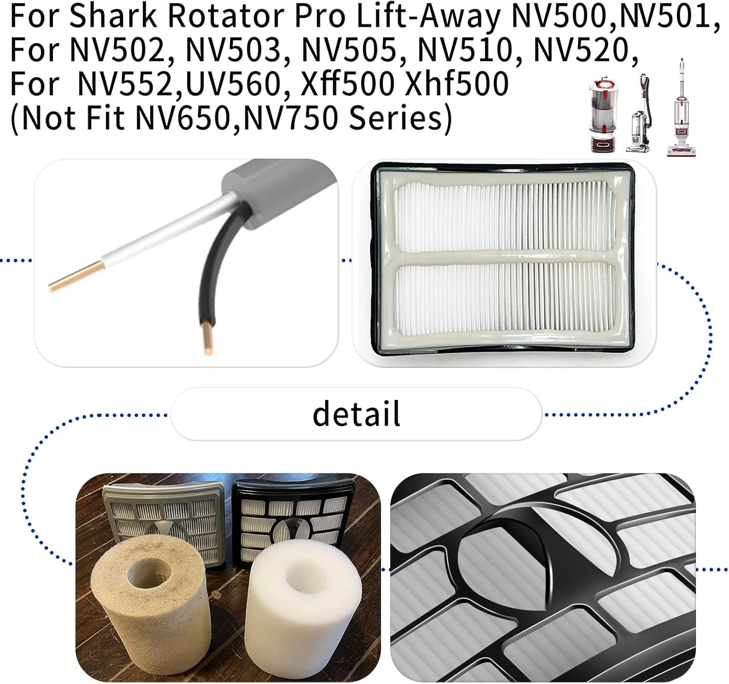 36ft Vacuum Cleaner Power Cord & 1-Pack HEPA Filters Combo Kit for Shark Rotator Pro Lift-Away NV500 NV501 NV502 NV552 Upright Vacuum Extension Cord