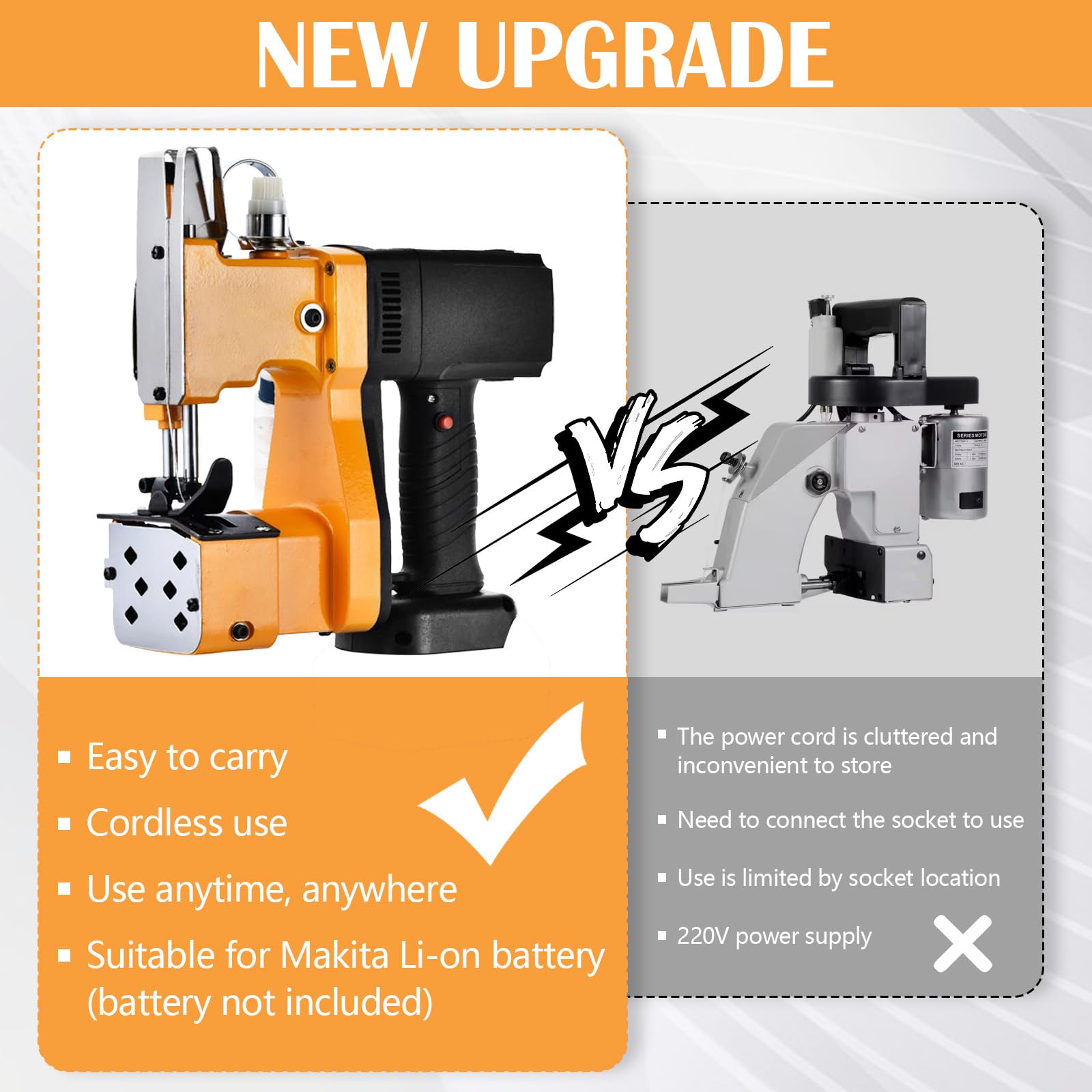 Tragbare Nähmaschine für Makita 18V Akku, Akku Sacknähmaschine Elektrische Beutelverschließmaschine Sacknähmaschine Abdichtmaschine für Gewebesack, Papiersack, Sandsack, Jutesack, Getreidesack