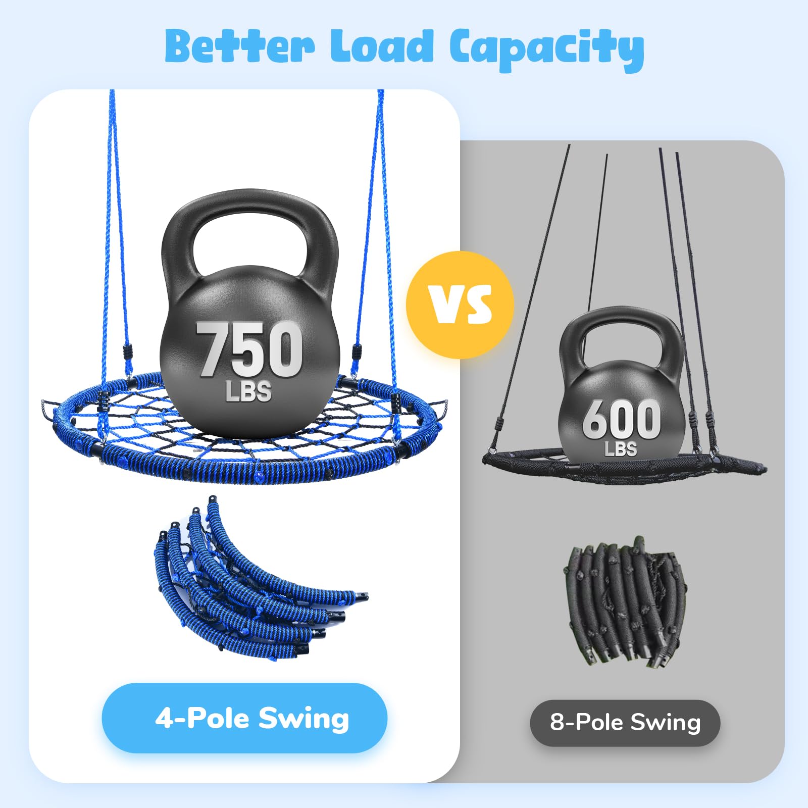 Hapfan 40'' Spider Web Tree Swing, 750 lbs Outdoor Saucer Net Swing with Swivel and 9.8 FT Hanging Straps, Backyard Play Set Accessories (Blue)