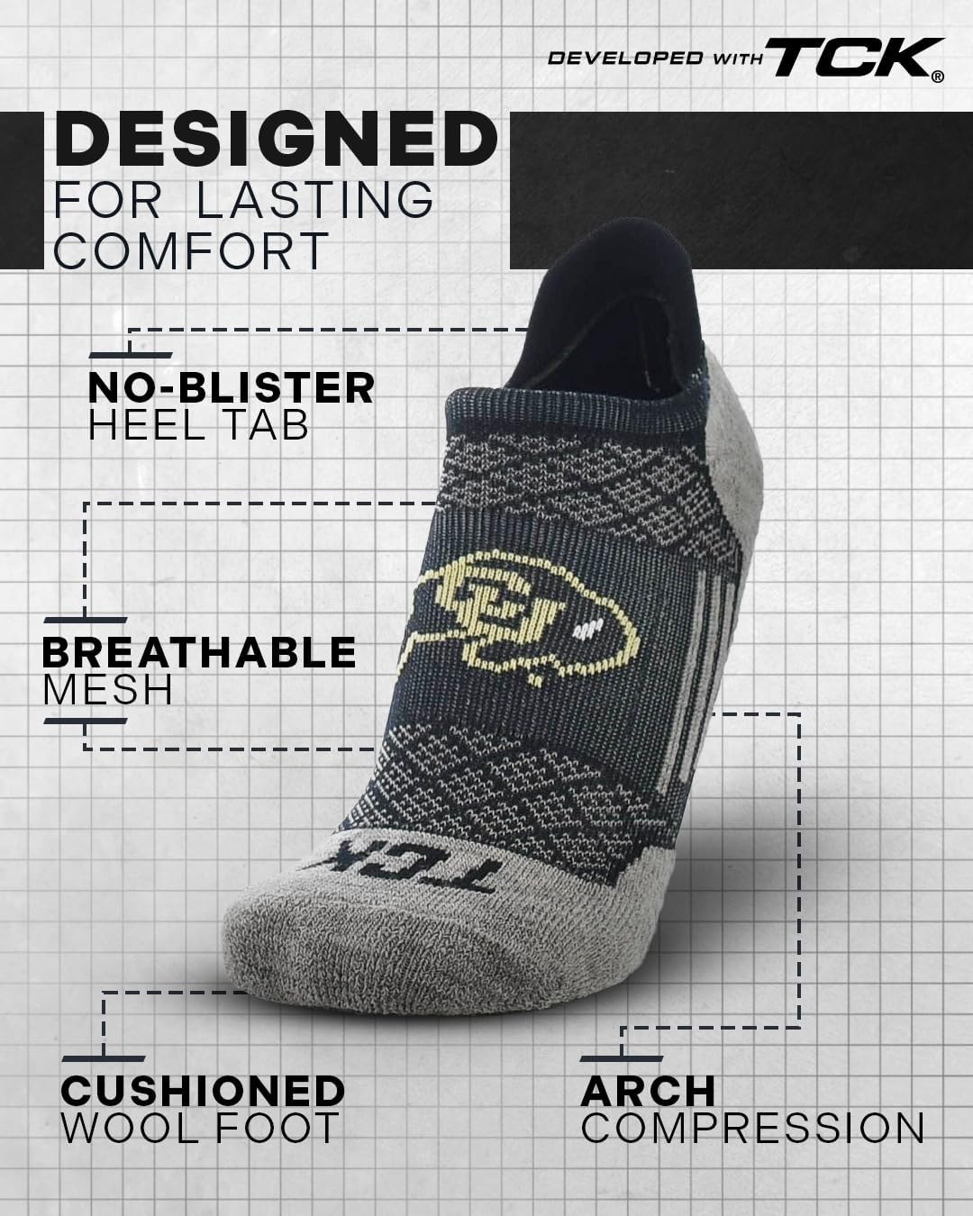 TCK NCAA No Show Socks Men's & Women's | Running Golf Ankle Sock | Licensed College Fan Gameday Apparel Merchandise Gear