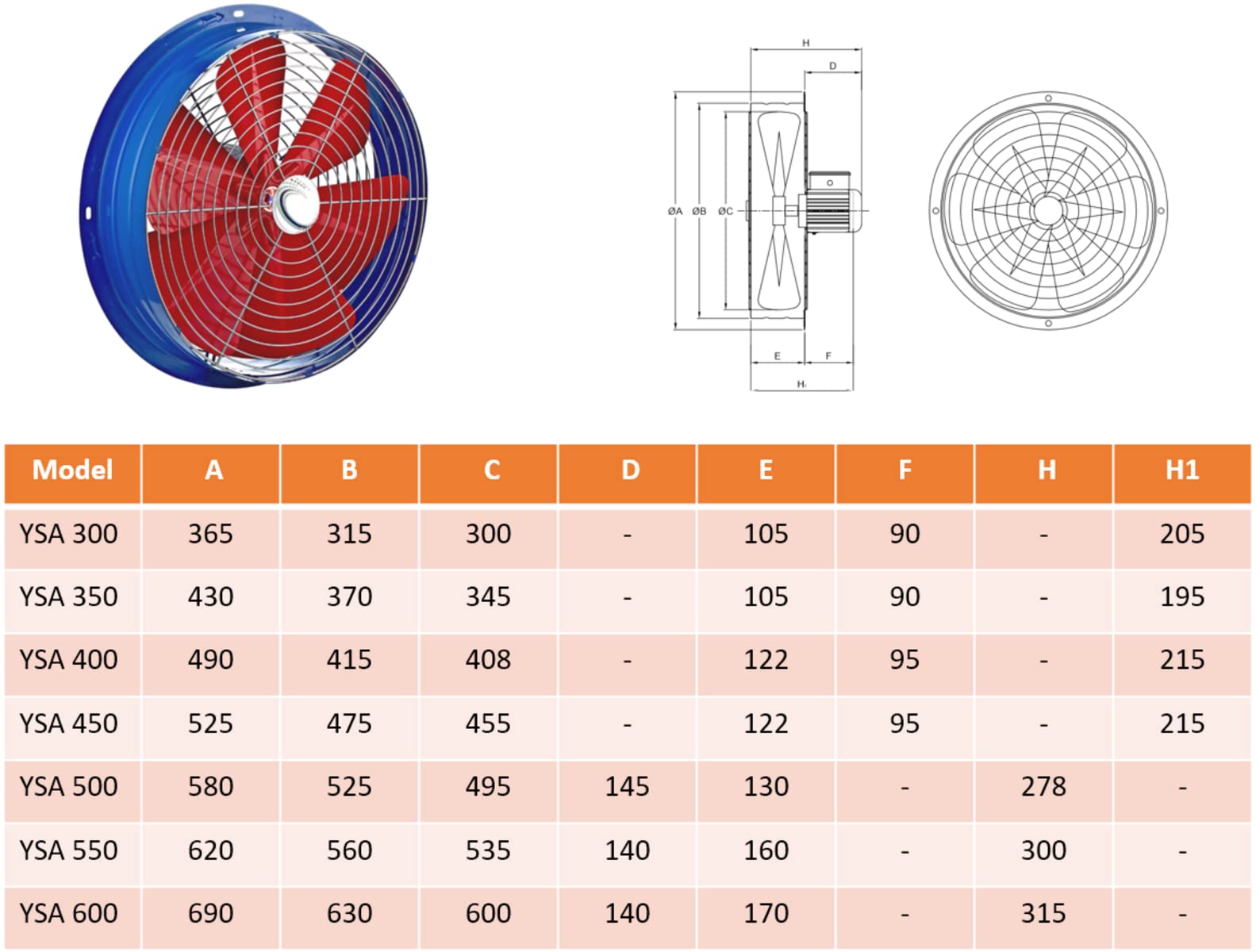 400mm Industriale ventilatore da parete con 300 Watt regolatore di velocità, finestra Ventola da parete muro Ventola assiale ventilatore aspiratori ventilazione elicoidale elicoidali
