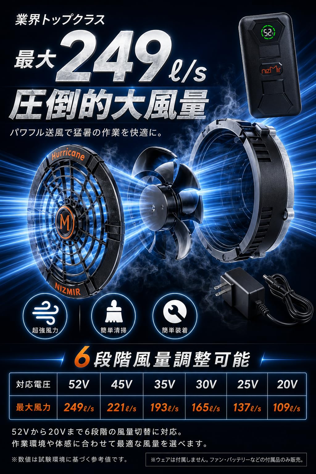 Amazon.co.jp: 【52V高出力冷却モデル】空調作業服 ファン バッテリー