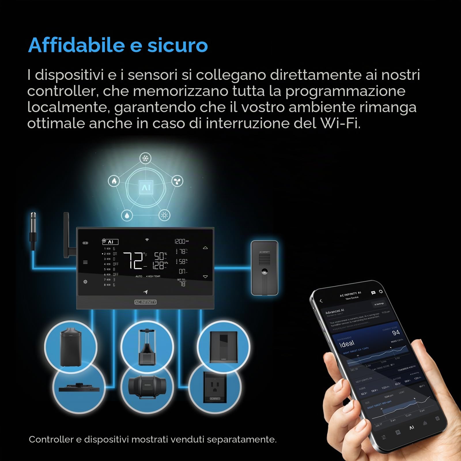 AC Infinity CLOUDLINE LITE - Kit di filtraggio dell'aria da 10,2 cm, ventola in linea e filtro a carbone, sistema di raffreddamento e ventilazione per tende da coltivazione, idroponica, giardinaggio