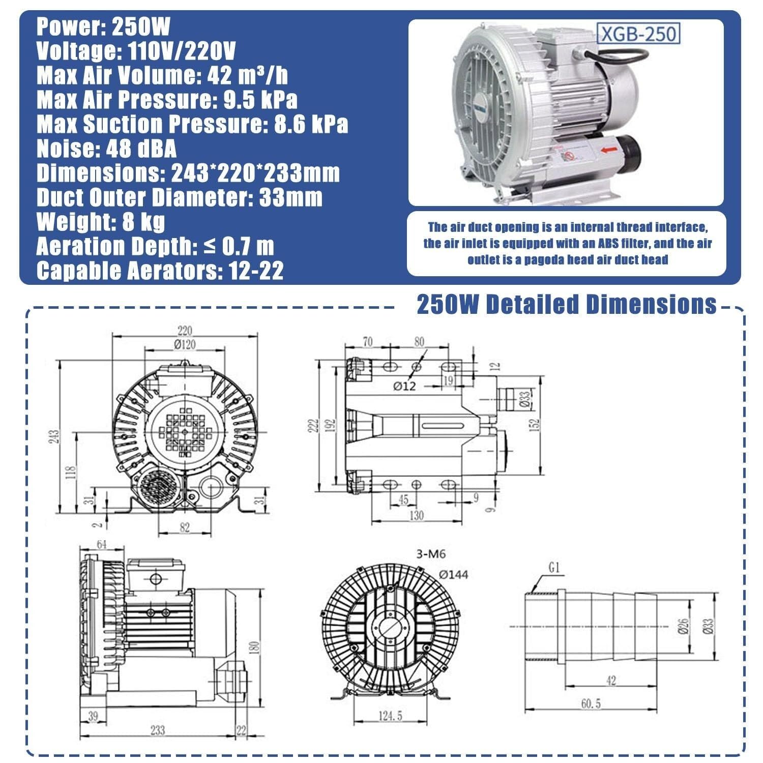 Soplador regenerativo para la aireación Bomba de vórtice de alta eficiencia 120W-7500W Unidad de vacío industrial silenciosa Tratamiento de agua de bajo ruido Durable Motor de cobre Doble aspiración