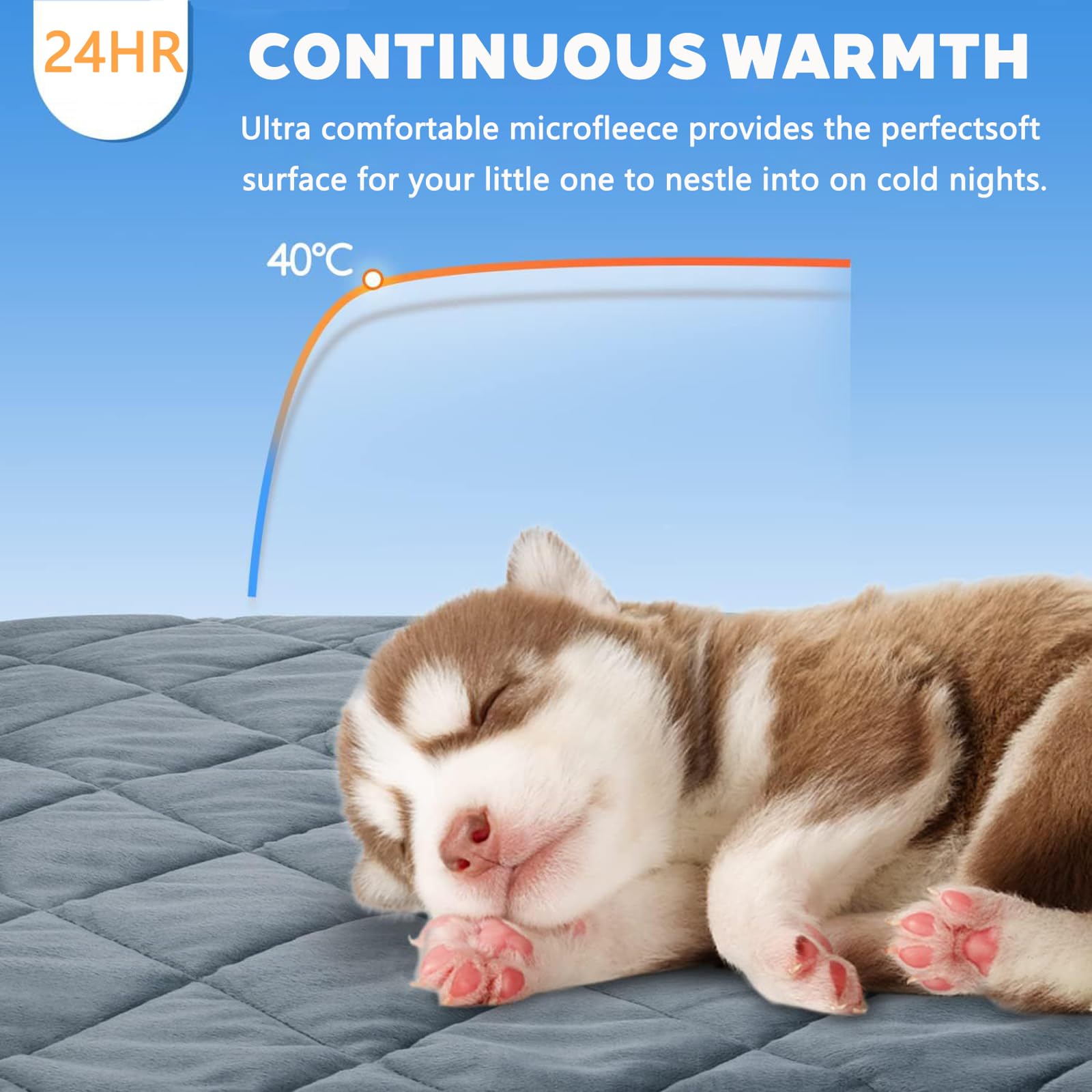 2 Pack Selbstheizende Thermomatte, Selbstheizende Decke für Hundeboxen, Extra Warme Thermounterlage für Welpen, rutschfest Und Waschbar, Ohne StromanschlussGrey,S