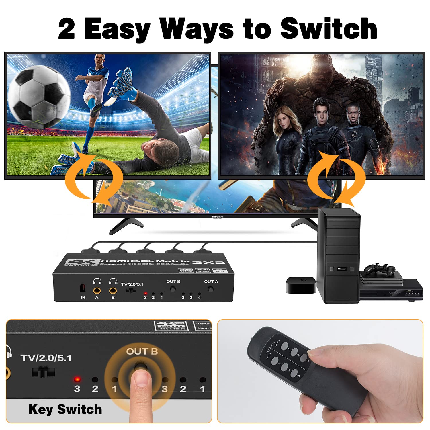 Matrix HDMI 3x2 Tendak - Switch 3 Ingressi 2 Uscite 4K@60Hz Con Estrattore Audio - Telecomando IR