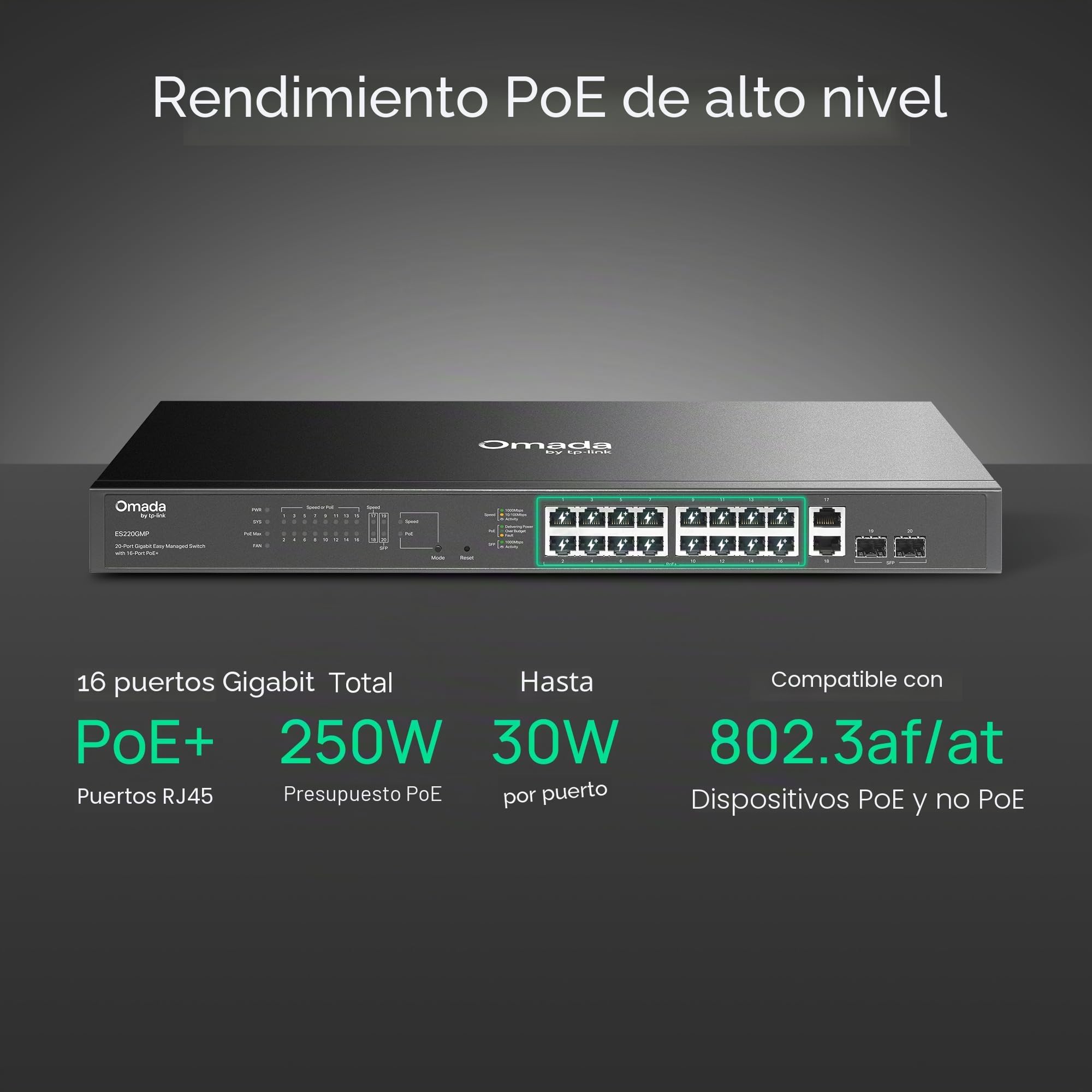 TP-Link Switch Gigabit PoE de 16 puertos (ES220GMP) | 16 puertos PoE+, 2 puertos de enlace ascendente, 2 puertos SFP | Presupuesto de 250 W | Omada Free Easy Remote Cloud Managed | VLAN, ZTP, PoE Auto