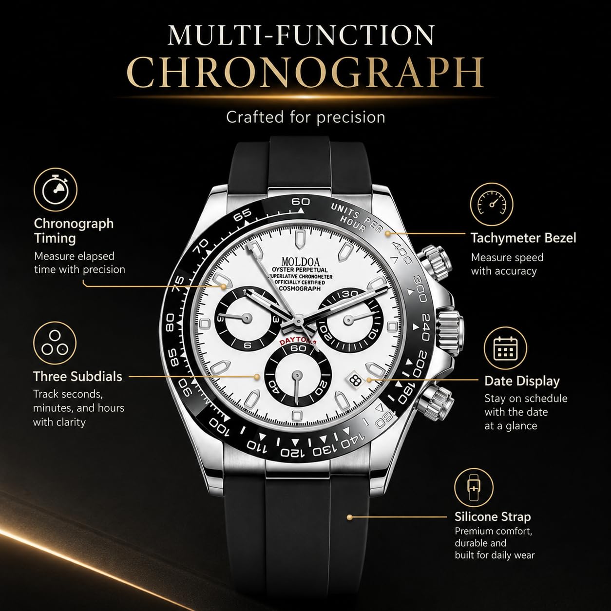 MASTOP Pagani Design Daytona Homage - Orologio analogico al quarzo da uomo, movimento giapponese, cronografo, cinturino in silicone, impermeabile, per uomo