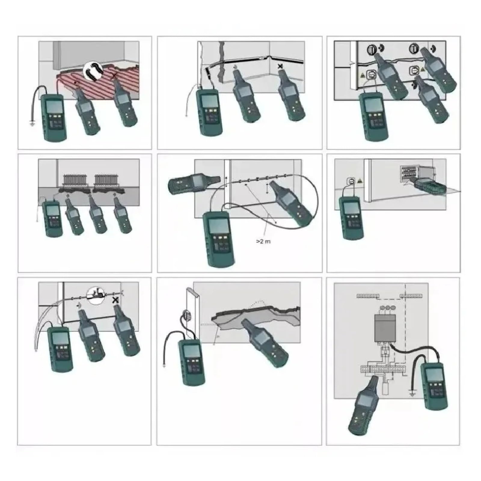 Detector De Cables Metálicos For Tuberías, Comprobador Subterráneo, Detección De Cortocircuitos E Interrupción, Localizador De Cables Profesional. Ligero Y PortáTil