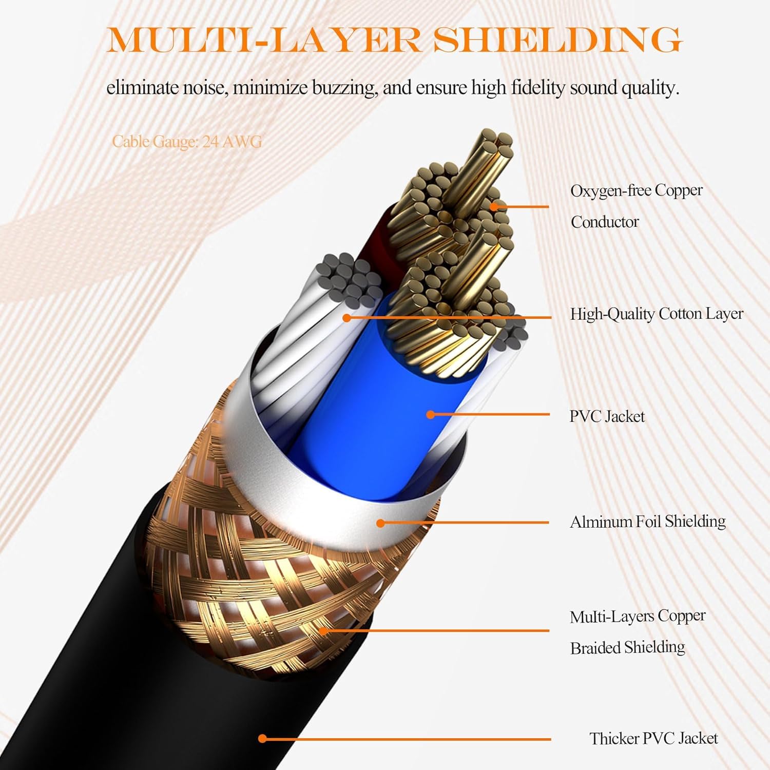 Tisino Cable XLR, paquete de 4 cables de micrófono XLR macho a XLR hembra, cable de micrófono equilibrado compatible con preamplificadores/sistemas de altavoces y más, 3 m