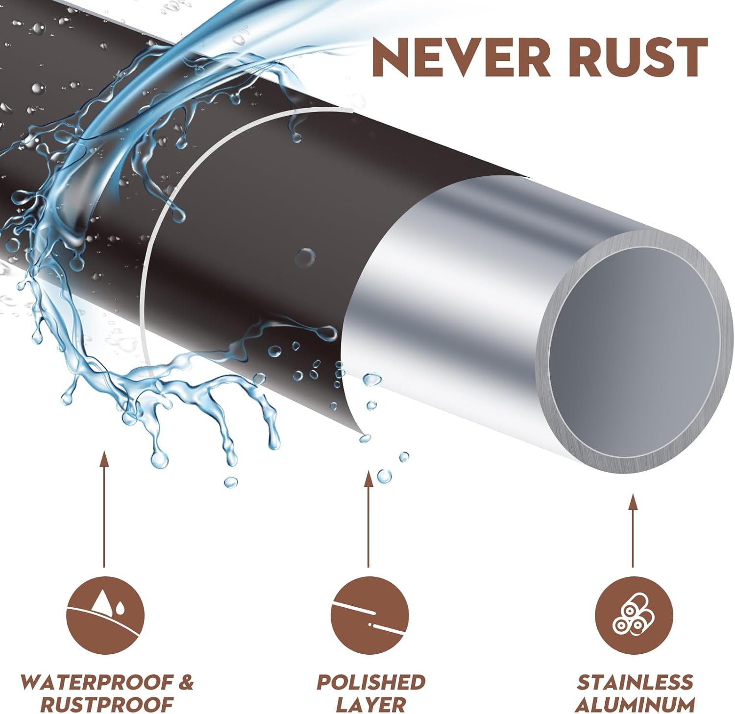 Bronze Curved Shower Curtain Rod 33-78 Inches Adjustable Shower Rods Curved Round Bowed Rust proof, Premium Stainless Steel Need To Drill Shower Curtain Rod for Bathroom, Bathtub, Stall