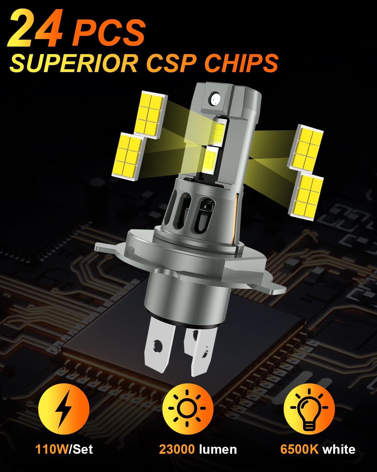 SHINYY H4 LED Koplampen Lampen 22000LM 100W [2023 Nieuw] 6500K wit 12V led H4 HB2 9003 autokoplamp met Ventilator H4 LED Dimlicht Straatlampen, Anti-fout Canbus, pulg & Play (2 stuks