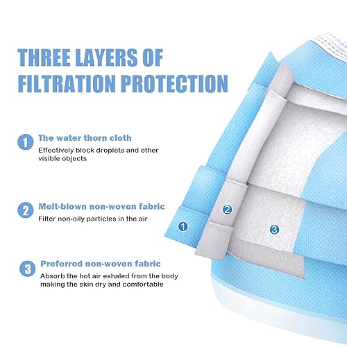 Miniatura 5 de DC-BEAUTIFUL 100 máscaras faciales desechables azules de 3 capas para las orejas, aptas para adultos