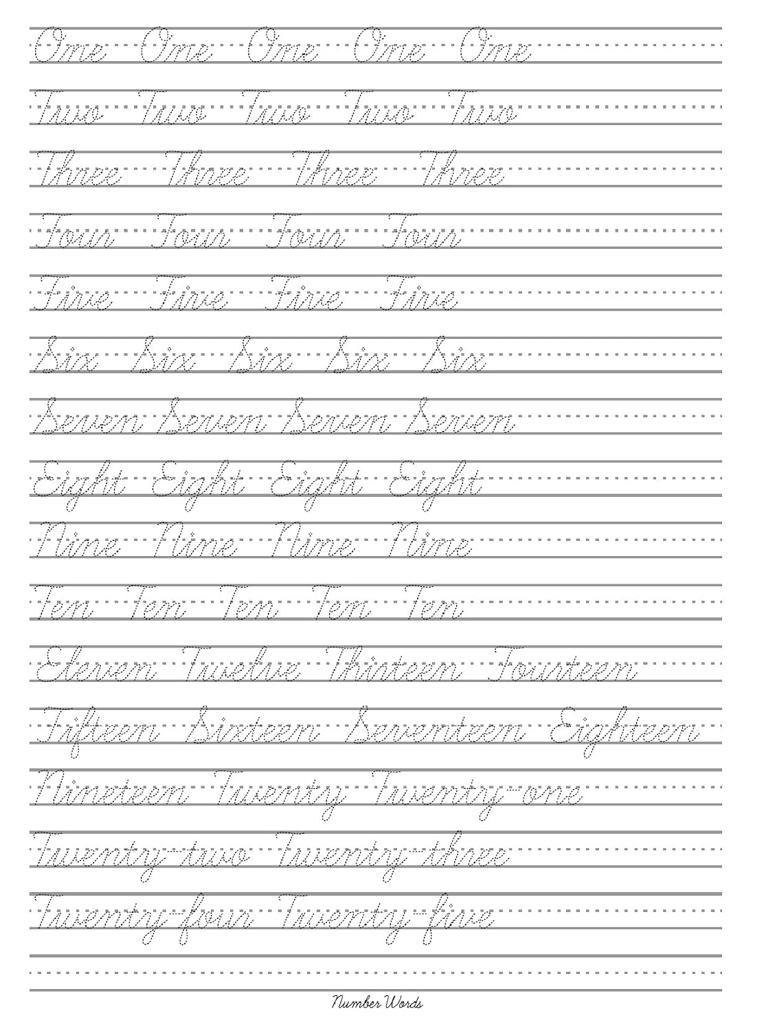 Cursive Handwriting Workbook for Kids Ages 10-12, Grades 5-7: Cool Science Facts Cursive Letter Tracing Book for Beginners for Homeschool or Classroom Practice