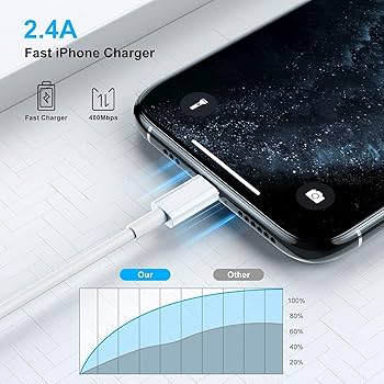 iPhone 13 Pro Max 純正ケーブル、フィルム付き 128GB iPhone 13 Pro Max 純正ケーブル、フィルム付き 128GB iPhone 13