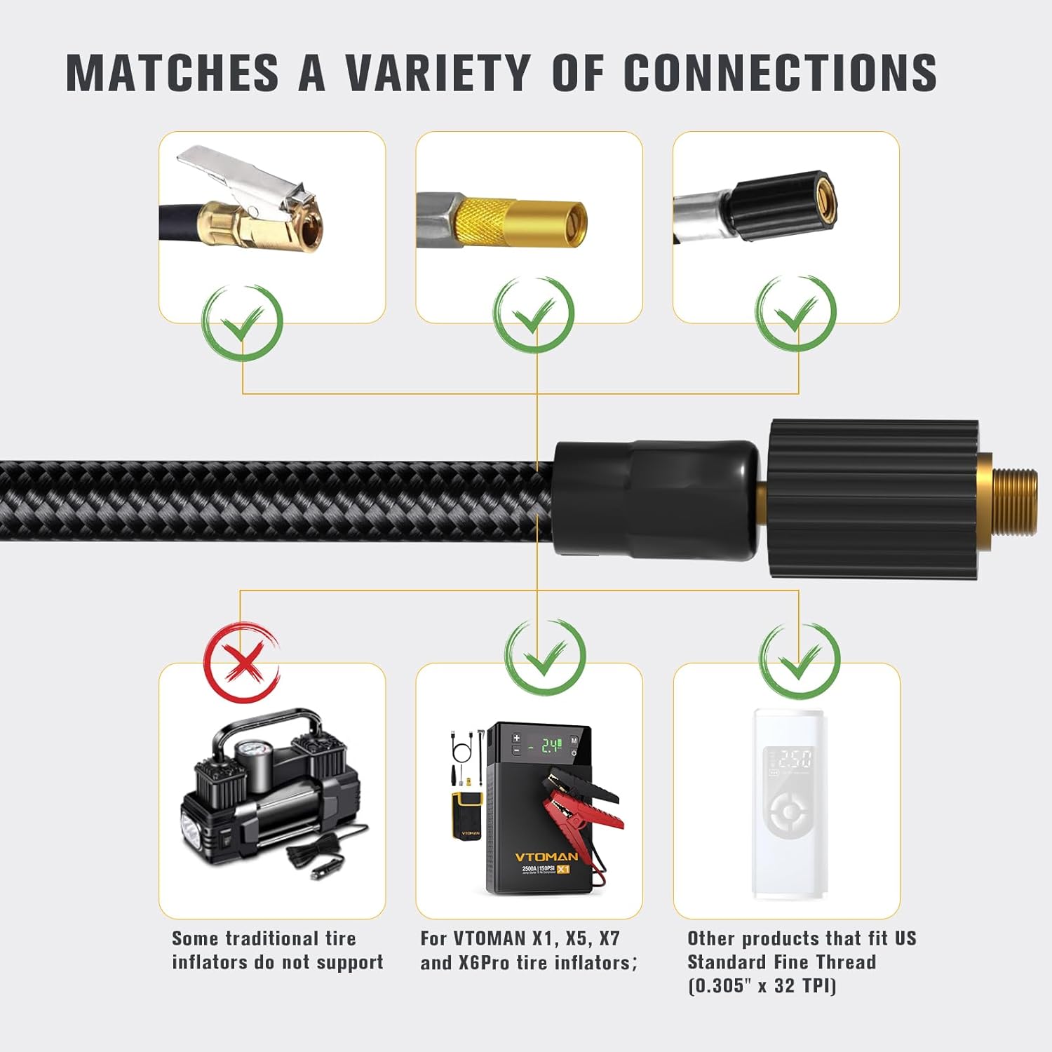 VTOMAN X1 Jump Starter with Air Compressor, Car Battery Jumper Starter (2500A,Up to 8.5L Gas/6L Diesel Engine) with 150PSI Auto + VTOMAN Air Inflator Hose