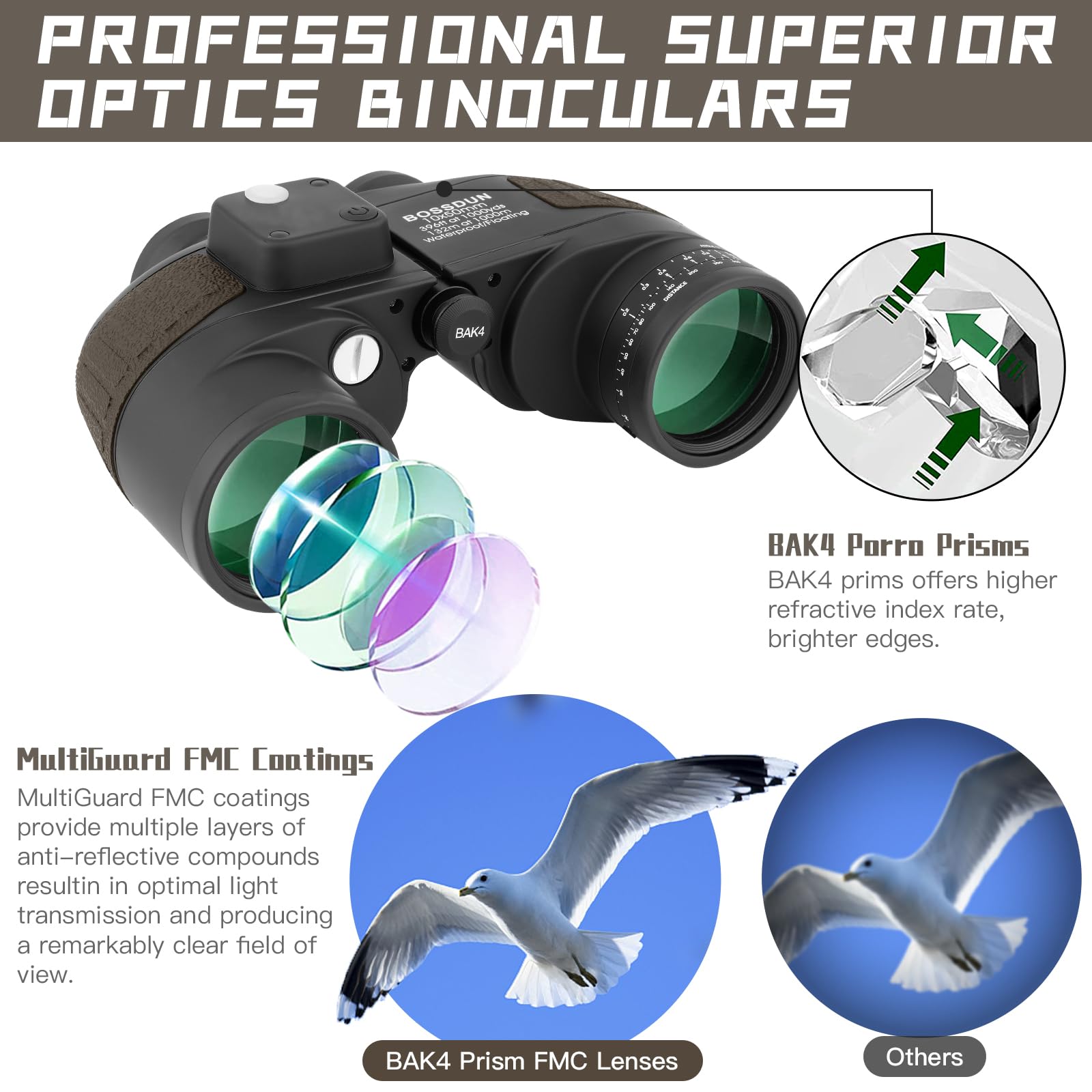 10X50 Prismáticos Marinos para Adultos Impermeable con Brújula Brújula BAK4 a Prueba de Niebla Prism Lens Binoculares Militar para Navegación Navegación Observación de Aves y Caza (Y)