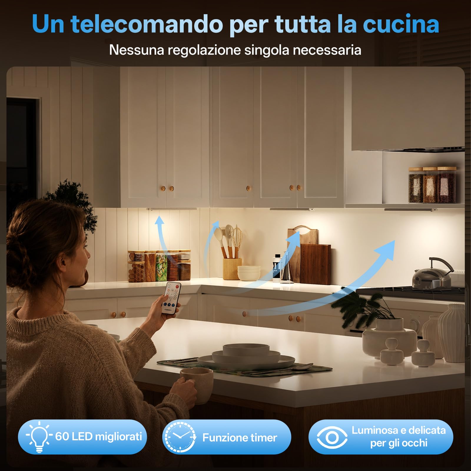 Luce Led Sottopensile con Telecomando, 35 cm Luci Armadio Led