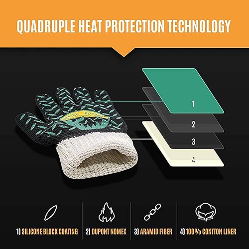 Miniatura 5 de Campfire Defender Protect Preserve Guantes Fireside resistentes al calor  Resistente al fuego hasta 932 F  Ideal para barbacoa o cocina (par
