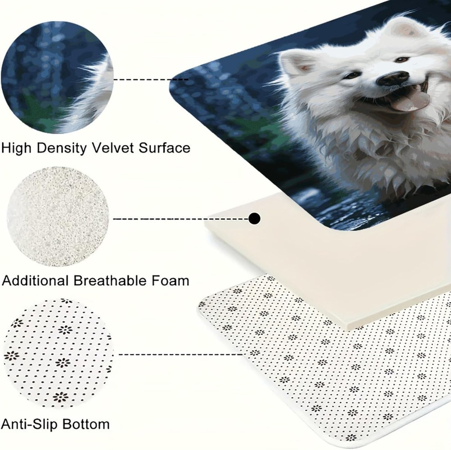 White Dog Kitchen Mats Soft Absorbent Rugs for Floor Non Slip Washable Kitchen Mats Fashion Rectangular Rugs for Three-Piece Set for Laundry Office Home Sink