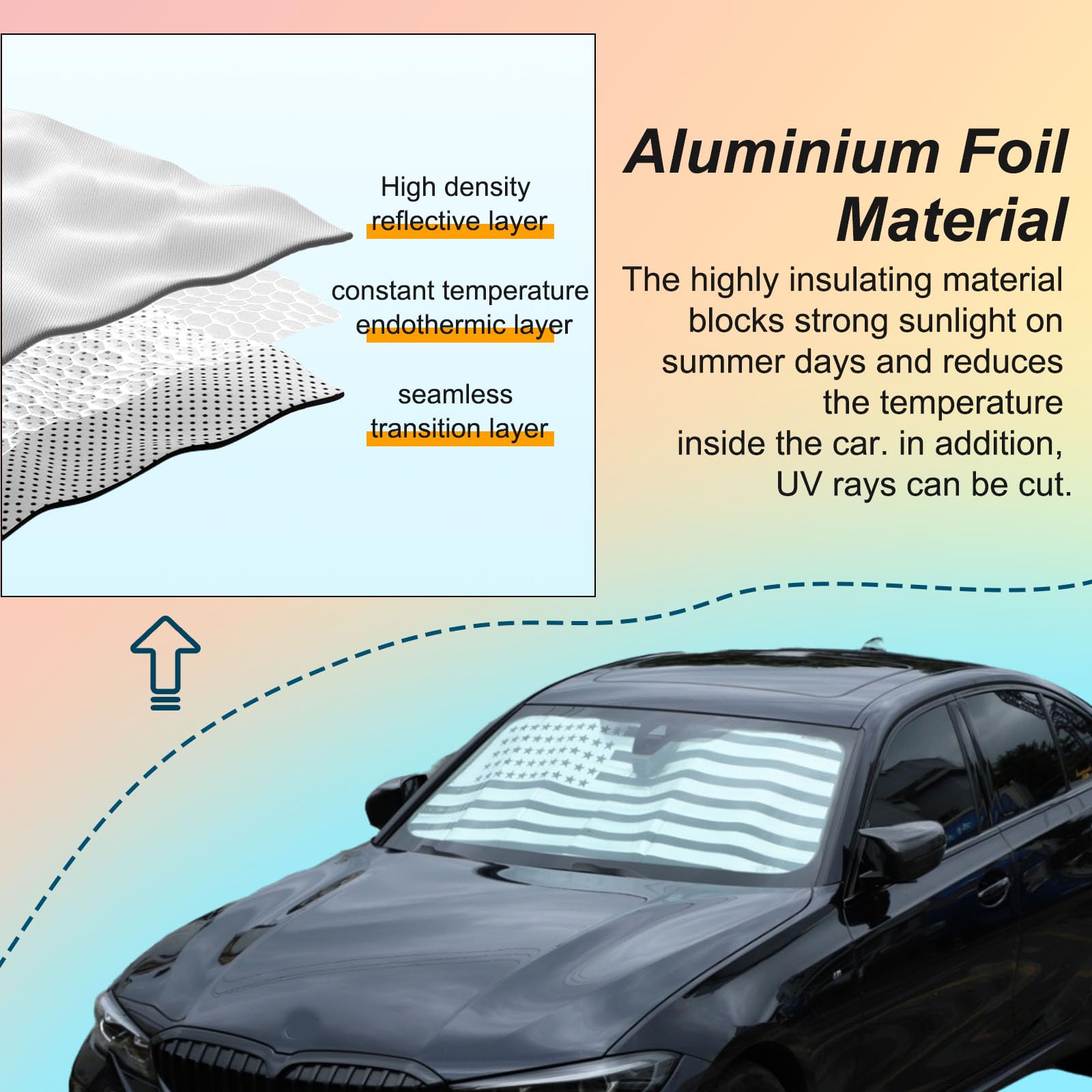 Amazon.co.jp: BMW 3シリーズ G20 G28 2020-2024用フロントガラス