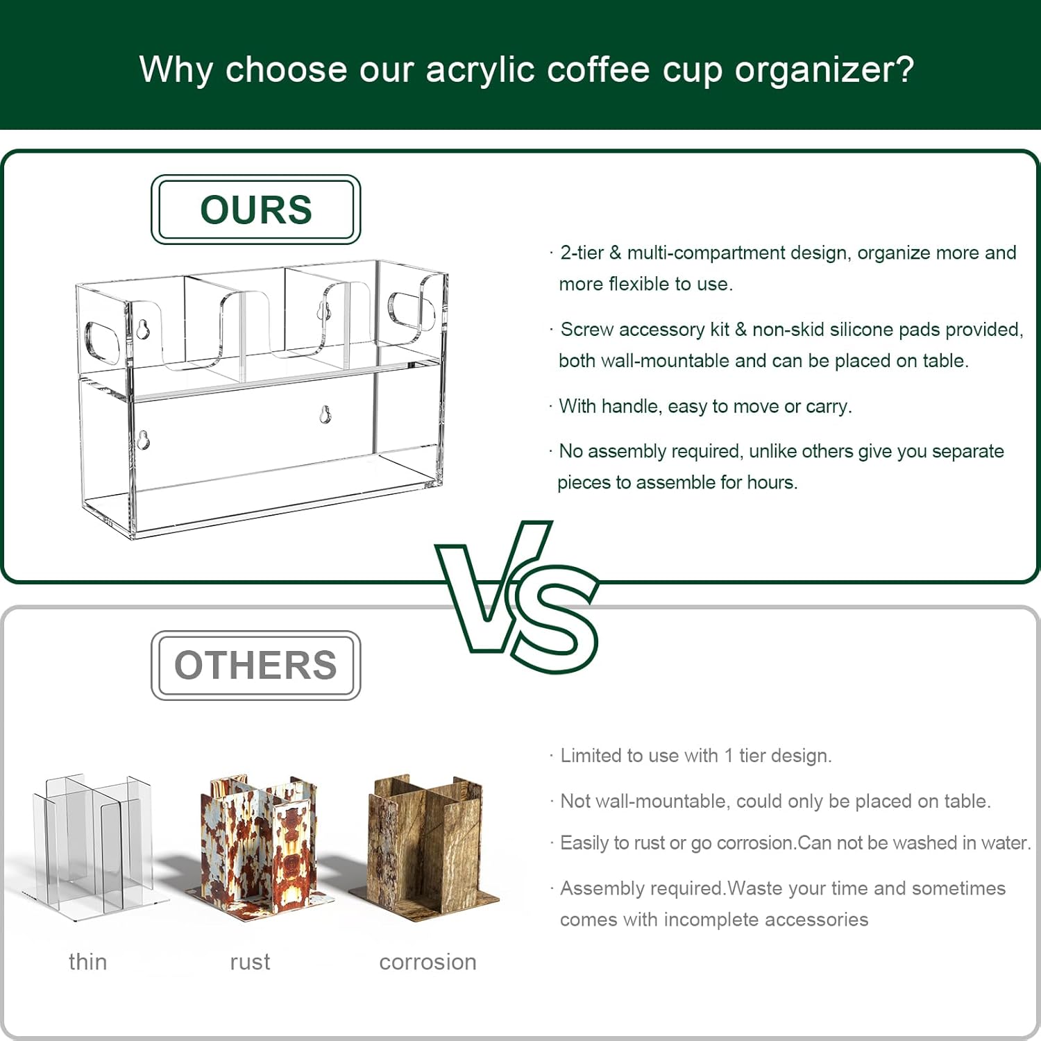 Disposable Coffee Cup Dispenser with Handles, 2-Tier 4 Compartments Clear Acrylic Paper Cup and Lid Storage Organizer for Coffee Bar Kitchen Accessories Restaurant Breakroom Party Supplies