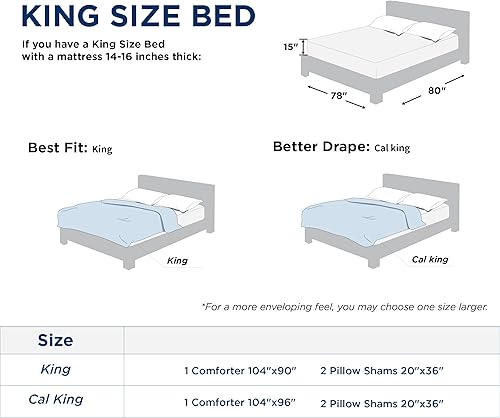 Miniatura 3 de Bedsure Juego de edredón bohemio tamaño King, juego de ropa de cama azul marino desgastado chic para todas las estaciones, juego de cama occidental