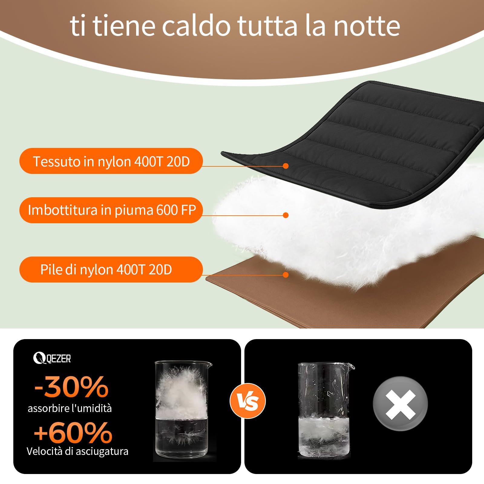 Sacco a pelo XXL per adulti, 800g,230 x 100 cm,extra large Sacco a pelo in piuma, 3-4 stagioni, leggero e caldo,campeggio,Alpinismo,escursionismo e zaino in spalla