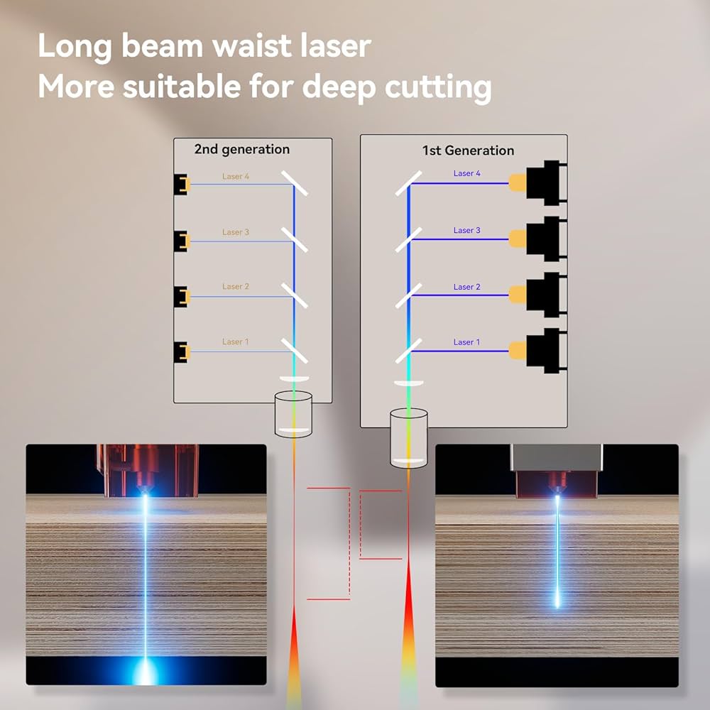 彫金机 彫金机1 彫金机 ZX｜製品紹介｜YASAKA株式会社