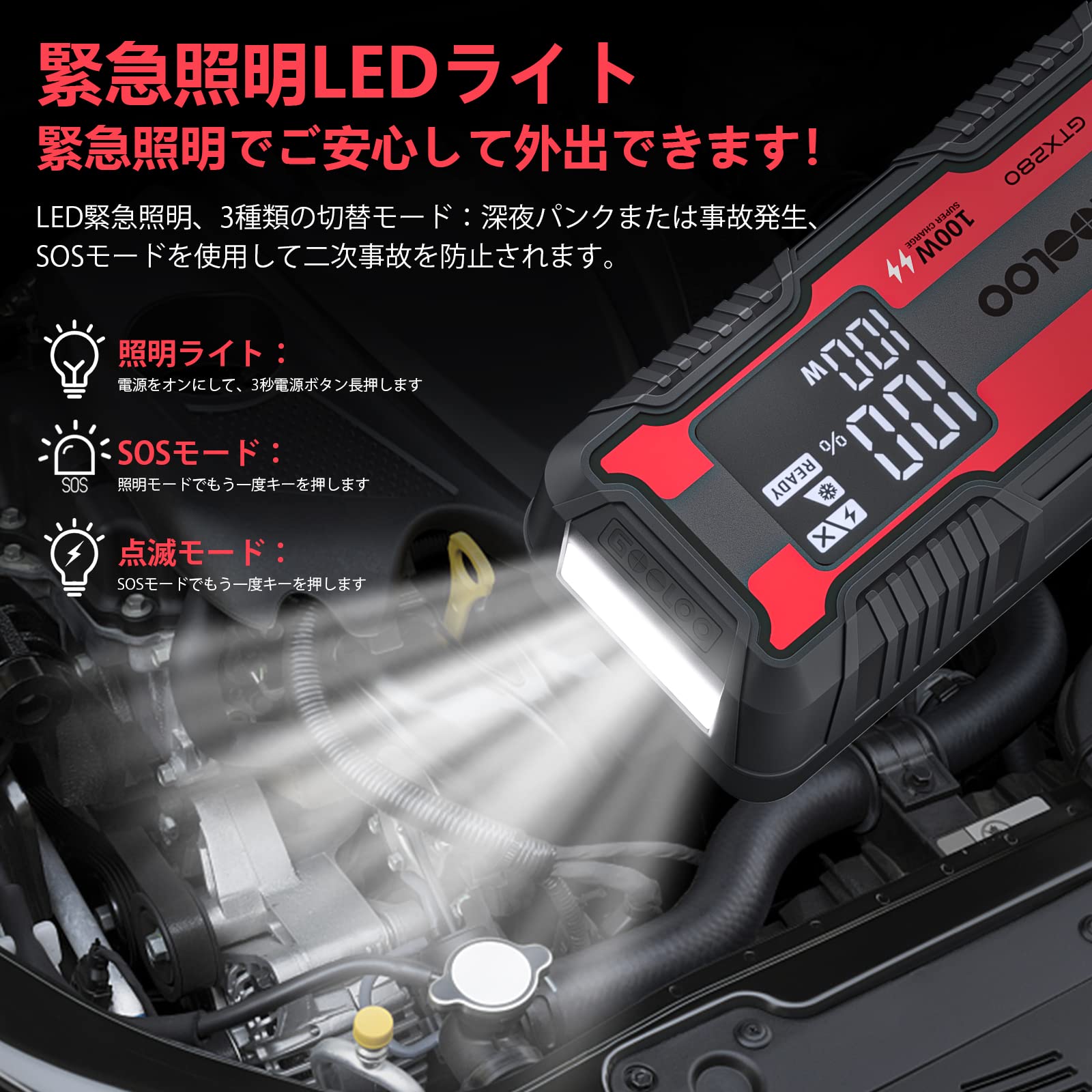 60Hz用 ポータブル電源 77000mAhジャンプスターター 12V車用...