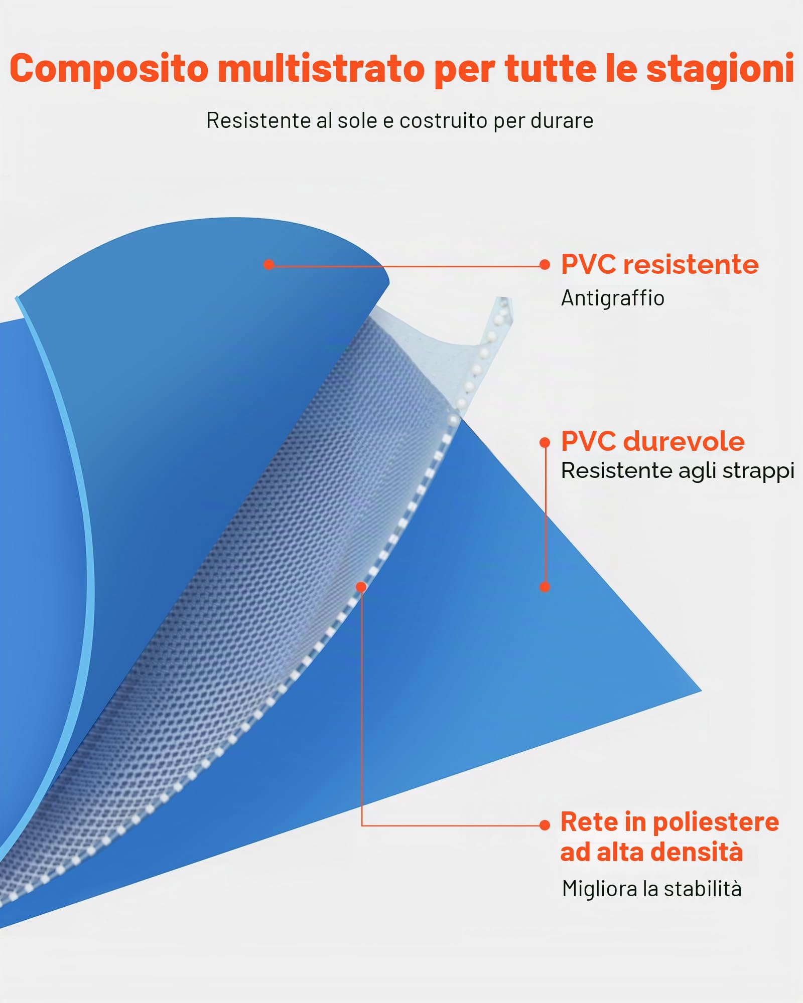 VEVOR Piscina Fuori Terra Rettangolare con Struttura in Metallo, 3 x 2 x 0,76 m, Piscina Rettangolare in PVC per Famiglie, Capacità Acqua 3959 L, con Sistema di Drenaggio a Flusso Controllato, Blu