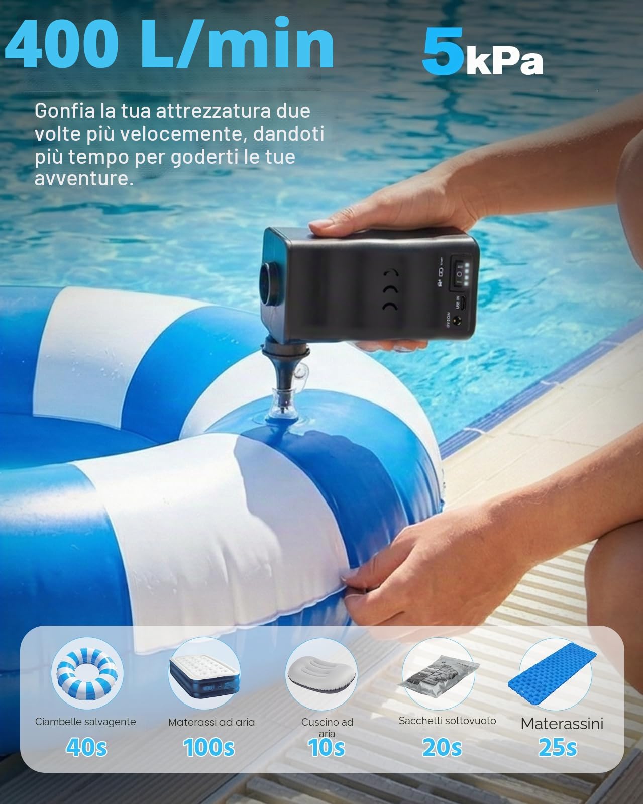 Zacro Pompa ad aria elettrica USB e DC, carica elettrica, pompa elettrica da 6000 mAh, batteria integrata con 3 ugelli per materasso gonfiabile, cuscino, letto, barca e salvagente