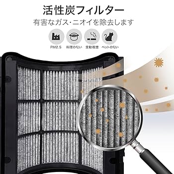 Amazon.co.jp: ダイソン用 HEPA PH04 HP04 PH03 HP07 TP07 TP7A