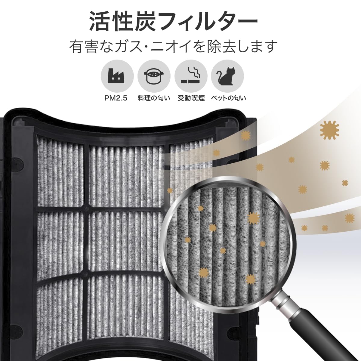Amazon.co.jp: ダイソン用 HEPAフィルター PH04 HP04 PH03 HP07 TP07