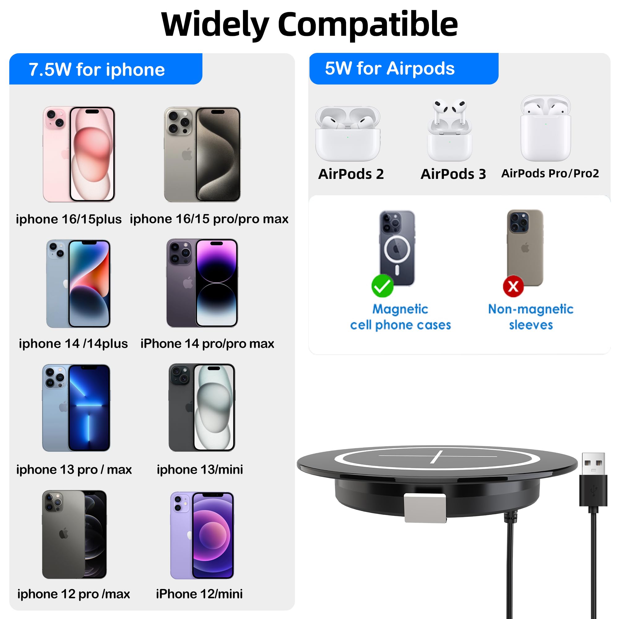 Magnetic Wireless Charging Station for Apple Series, Desk Wireless Charger Fast Charging Pad Furniture Desktop Nightstand, for iPhone 16/15/14/13/12 Pro/Max//Plus, AirPods 3/2/Pro 2/Pro(Black)