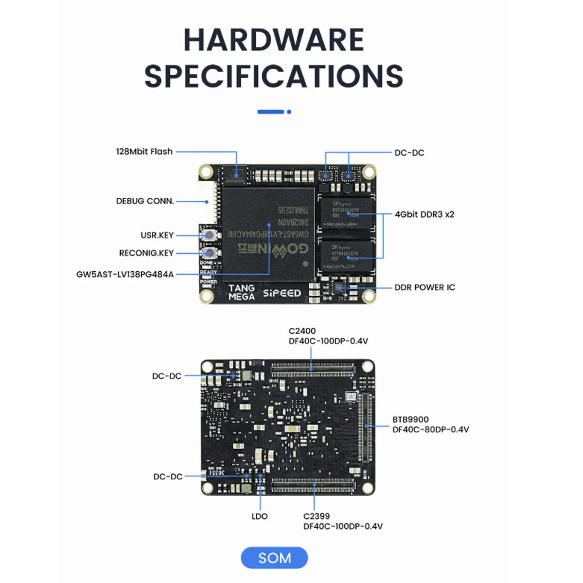 Sipeed Tang Mega 60K Dock FPGA Base Kit Gowin PCIe/USB3 para principiantes
