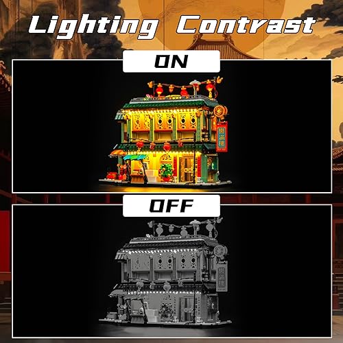 Miniatura 4 de Bourvill Luz LED para Lego 80113 Familia Reunión, versión clásica, iluminación de bloques de construcción, modelo compatible con Lego 80113 (solo