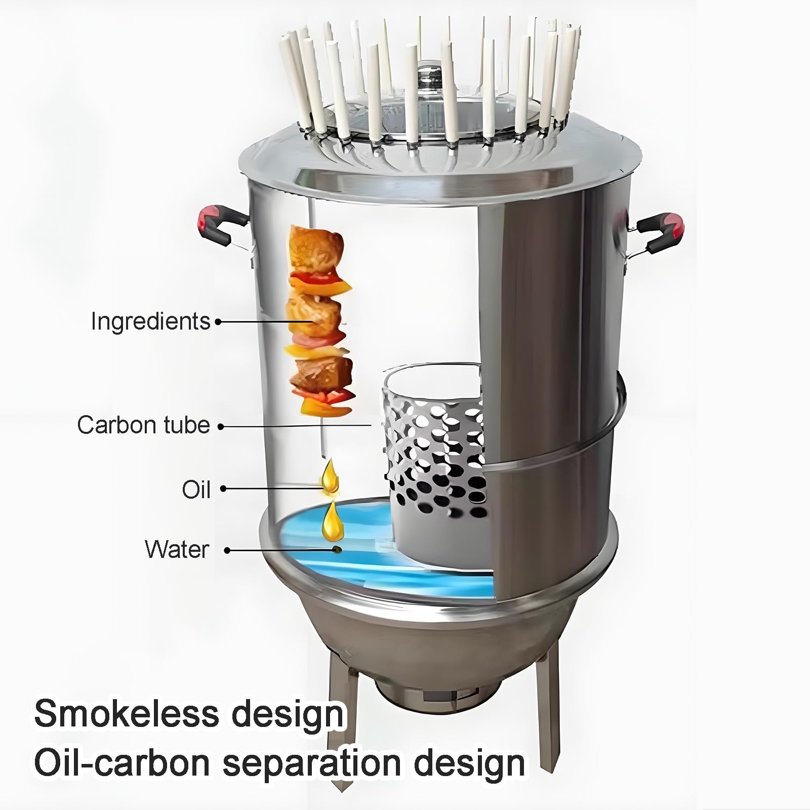 Barile per Affumicatura, Griglia Sospesa in Acciaio Inox per Barbecue, Rotazione a 360° Senza Fumo, Design Antiscottatura