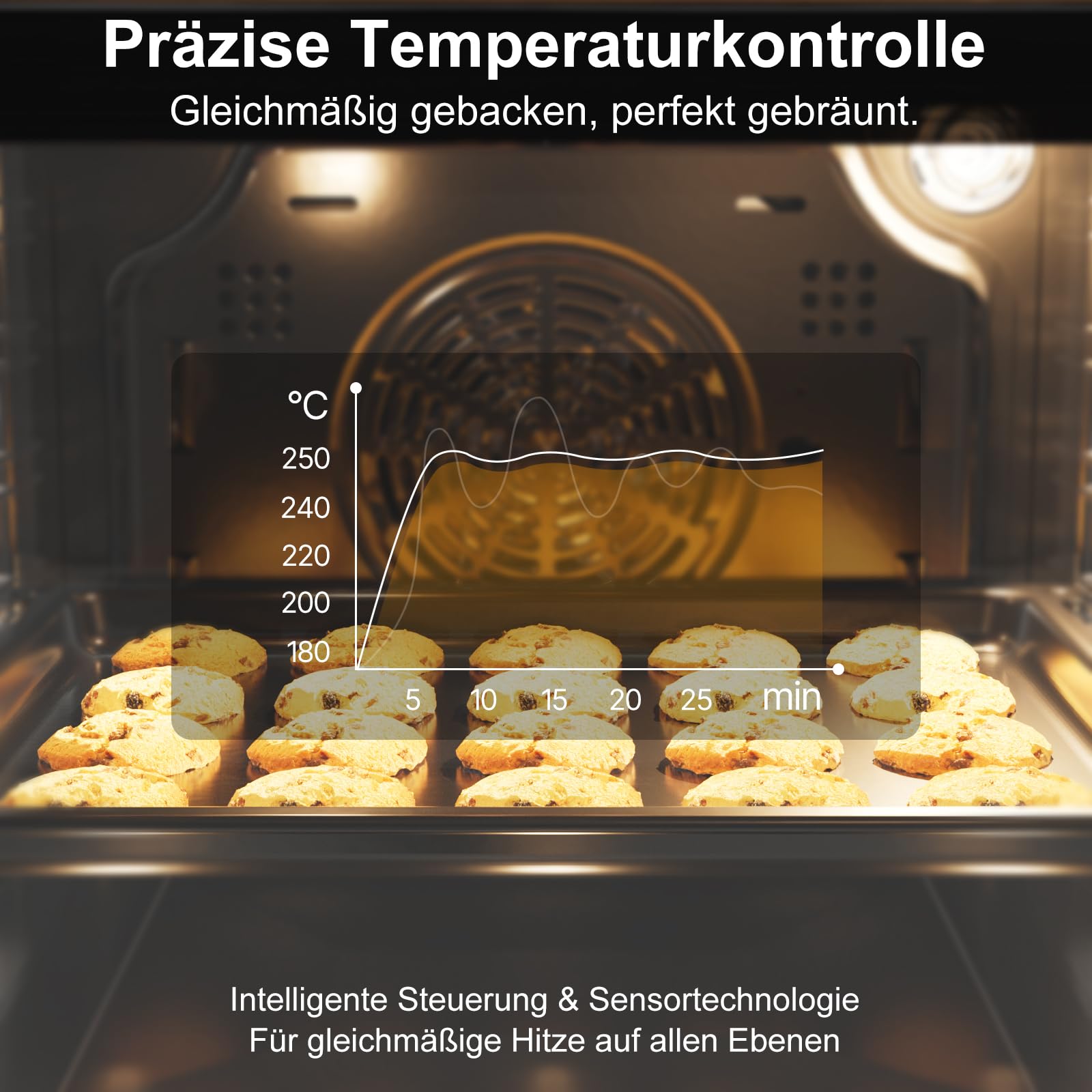 Einbaubackofen 60 cm, 70 L Volumen, 4D Heißluft, 8 Heizarten, Schnellaufheizung, inkl. Timer & Kindersicherung, Energieeffizienz A, 3 Jahre Garantie, Schwarz